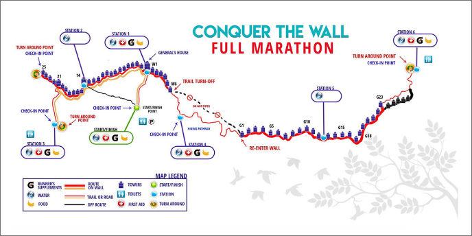 Conquer the wall marathon map