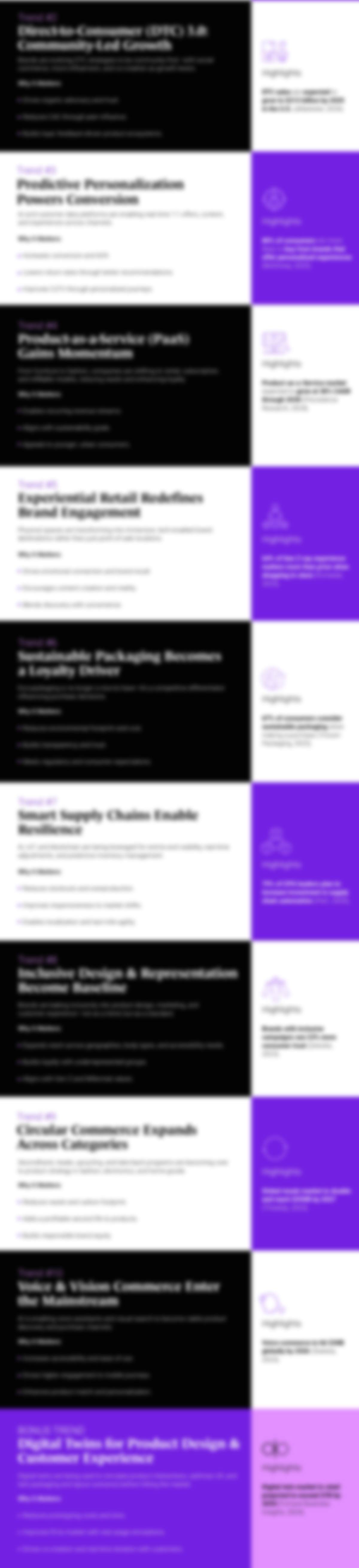 The Future of Consumer Products & Services - 10 Trends Shaping 2025–2026