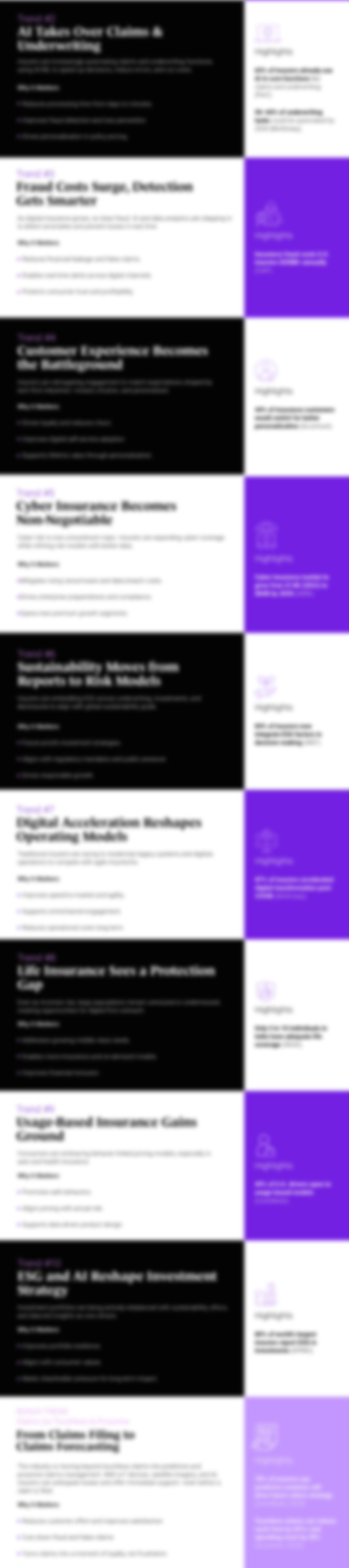 The Future of Insurance 10 Trends Shaping 2025–2026