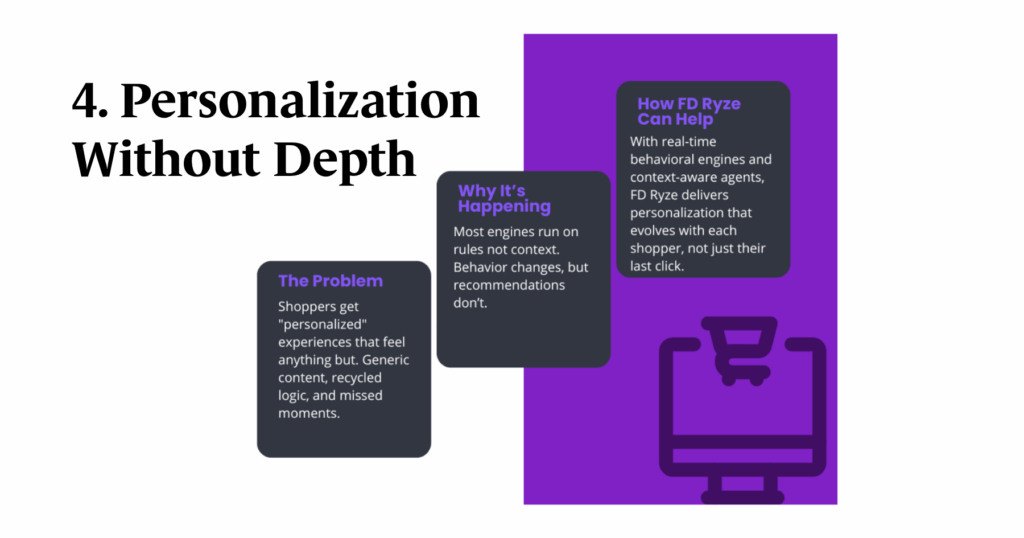 Where AI Falls Short in Ecom_Blog_Fulcrum-Digital_4Personalization Without Depth