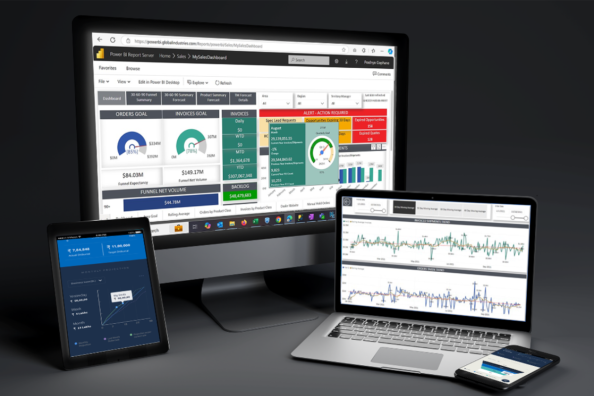 Turn Data Into Decisions