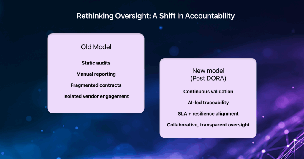 DORA 2_Blog_Fulcrum-Digital_Old Model New Model