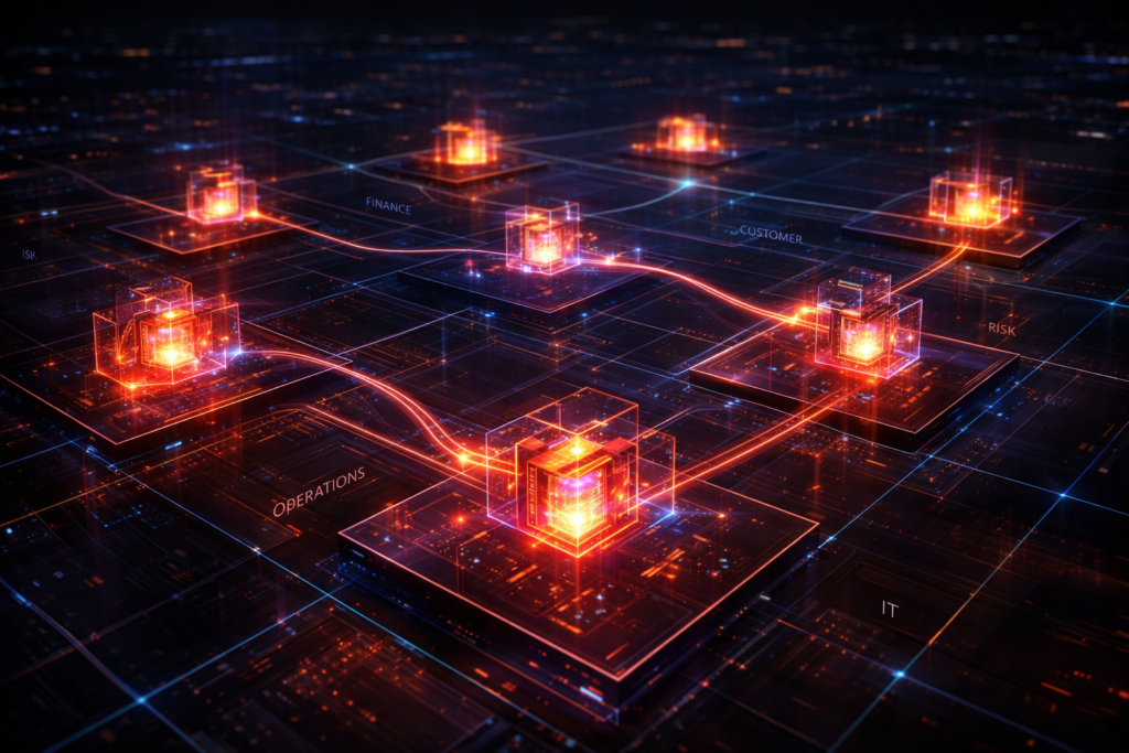 Enterprise Agentic AI Platform